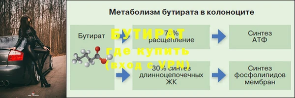 герыч Белокуриха